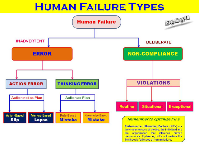 Related image